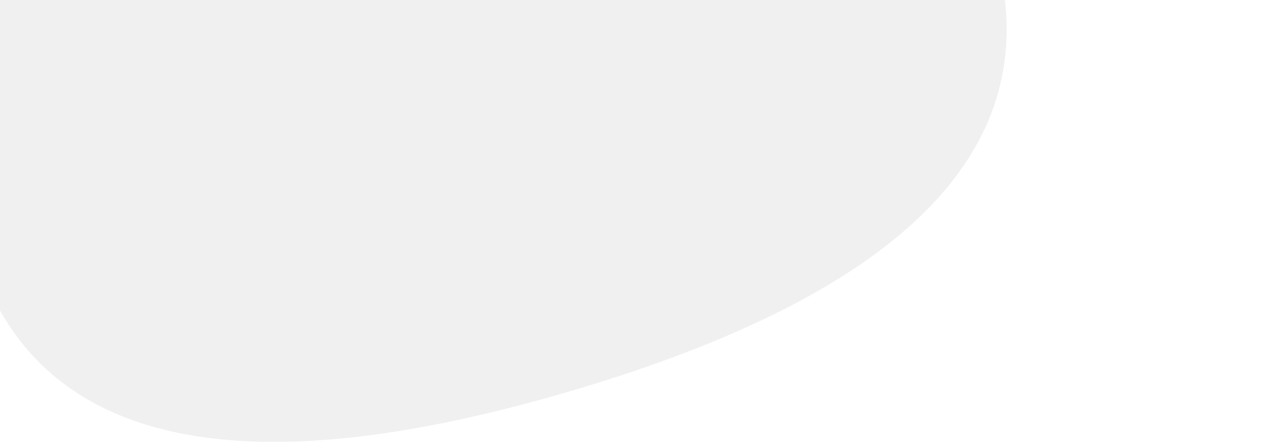 Arka plan