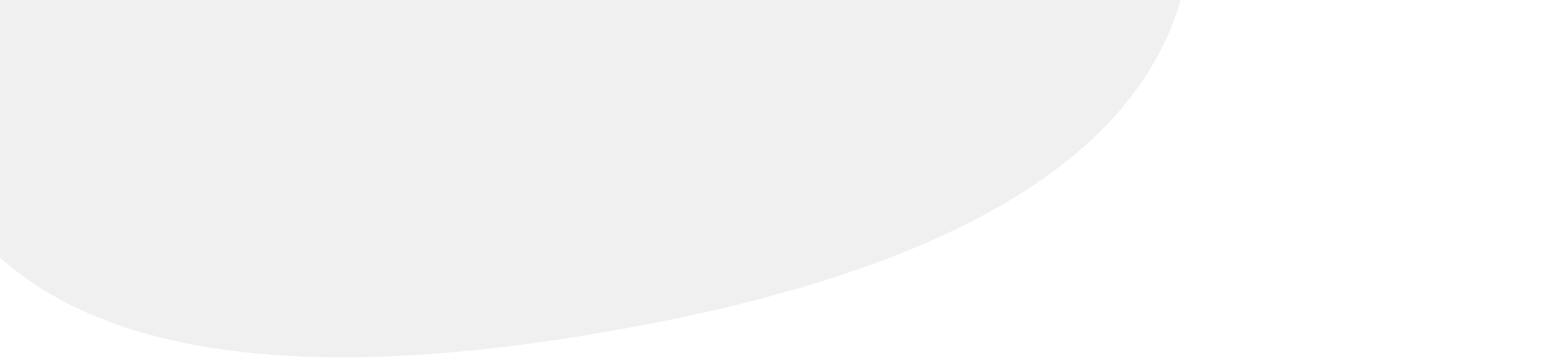 Arka plan
